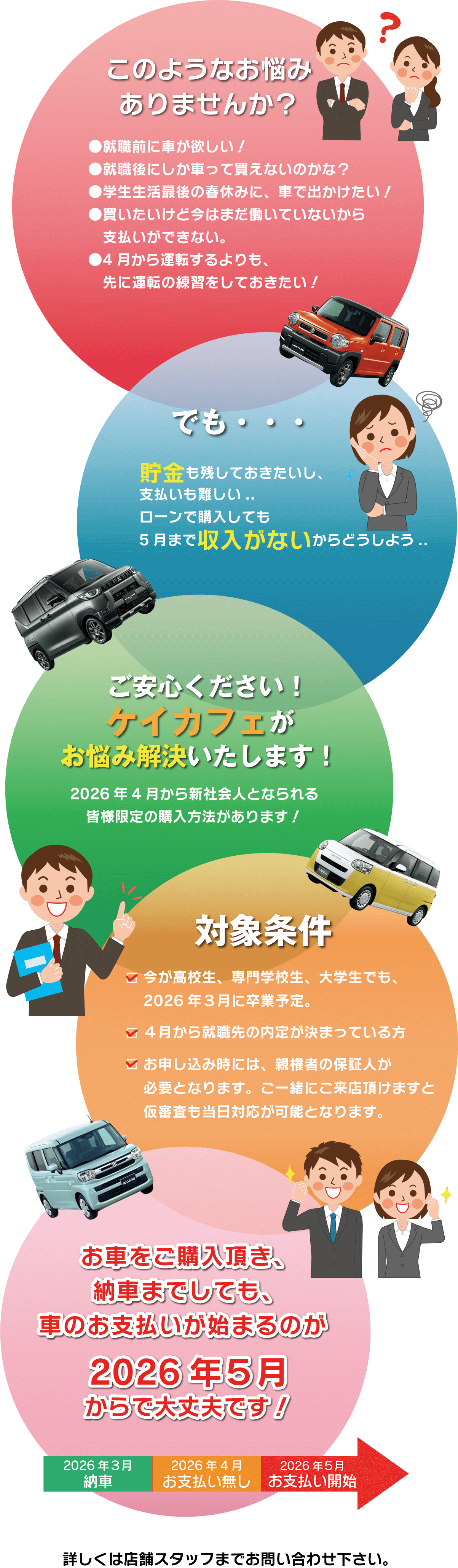 フレッシュマンローン